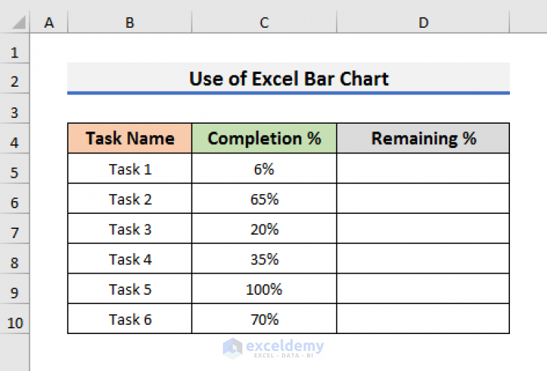 how-to-create-progress-bar-based-on-another-cell-in-excel-2-easy-ways