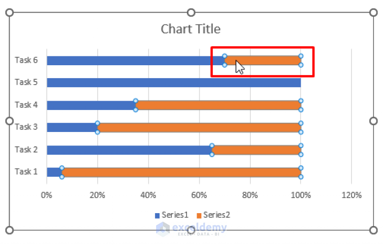 How to Create Progress Bar Based on Another Cell in Excel (2 Easy Ways)