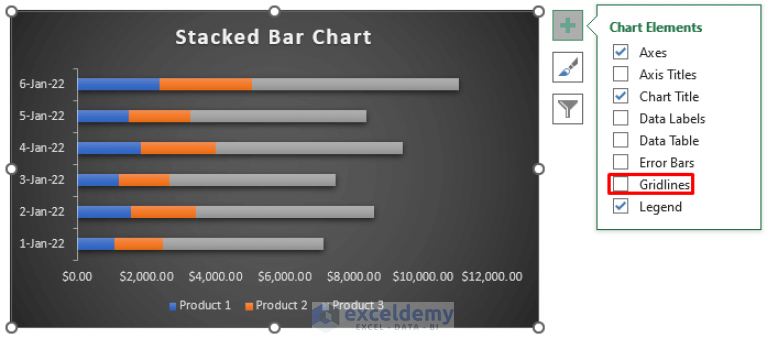 How To Create Stacked Bar Chart With Dates In Excel 3 Examples