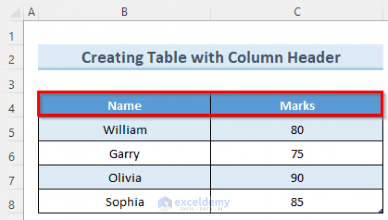 how-to-create-excel-table-with-row-and-column-headers