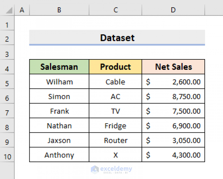 excel-vba-to-hide-columns-based-on-criteria-6-useful-examples