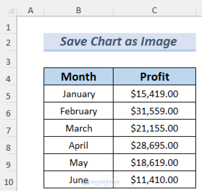 how-to-save-chart-as-image-using-vba-in-excel-2-easy-methods