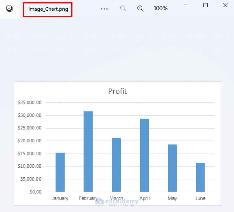 How to Save Chart as Image Using VBA in Excel (2 Easy Methods)