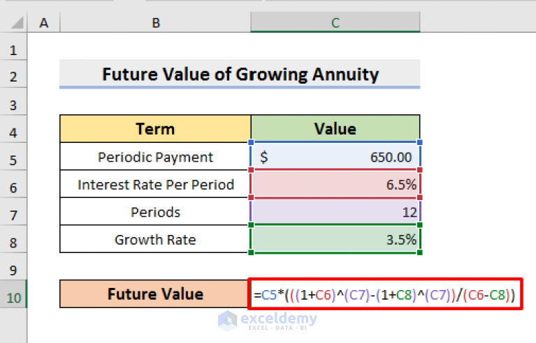 How to Calculate Future Value of Growing Annuity in Excel