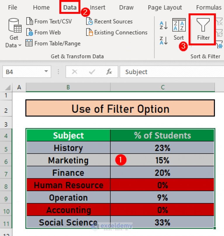 Hide Zero Values In Excel Pie Chart