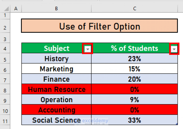 how-to-hide-zero-values-in-excel-pie-chart-3-simple-methods