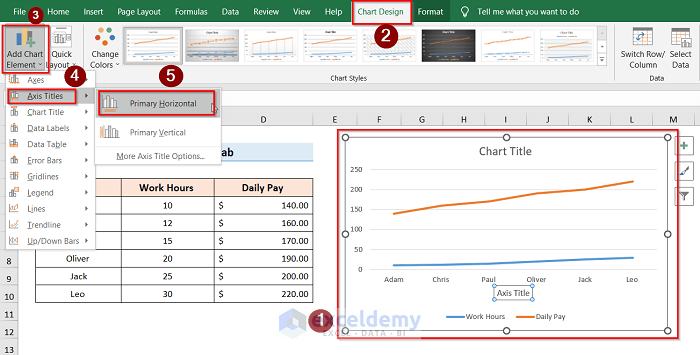 How To Add X And Y Axis Labels In Excel 2 Easy Methods ExcelDemy