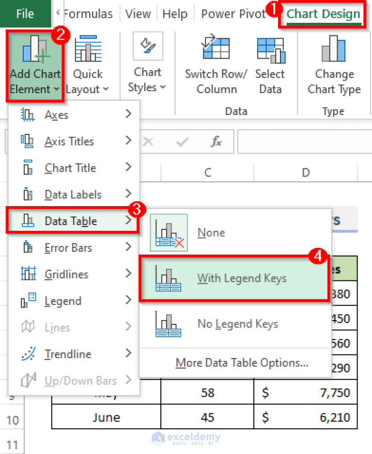 How to Add a Data Table with Legend Keys in Excel ExcelDemy