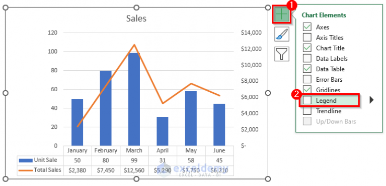 how-to-add-a-data-table-with-legend-keys-in-excel-exceldemy