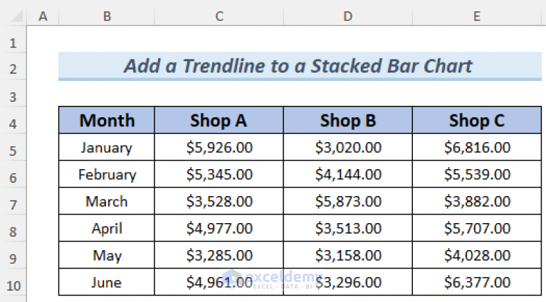 how-to-add-a-trendline-to-a-stacked-bar-chart-in-excel-2-ways