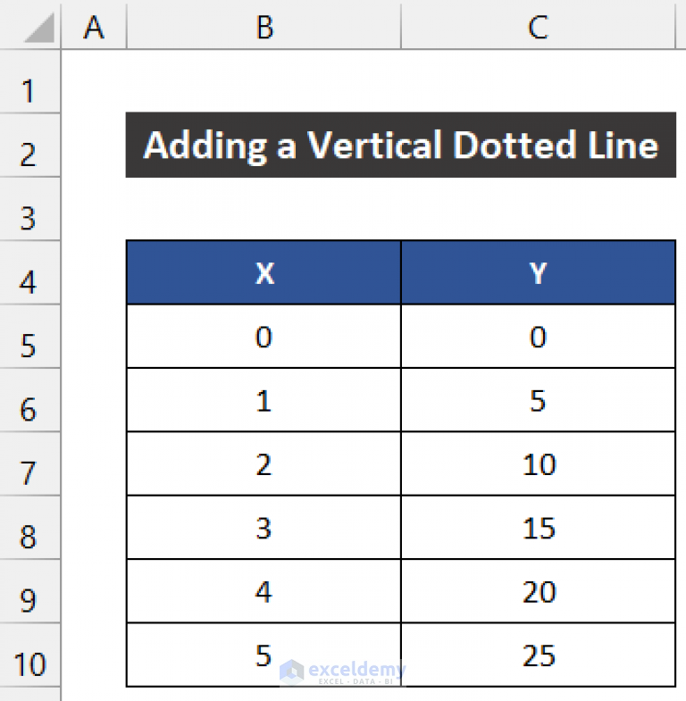 how-to-remove-dotted-lines-in-excel