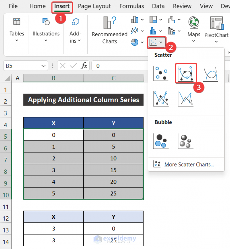 no-lines-in-excel-graph