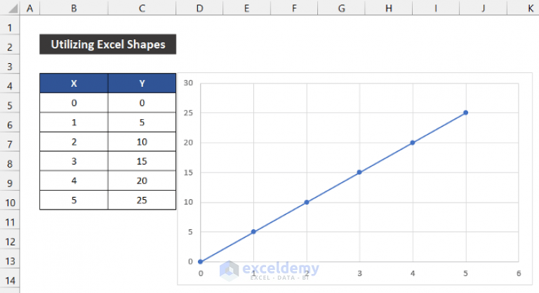 how-to-add-a-vertical-dotted-line-in-excel-graph-3-easy-methods