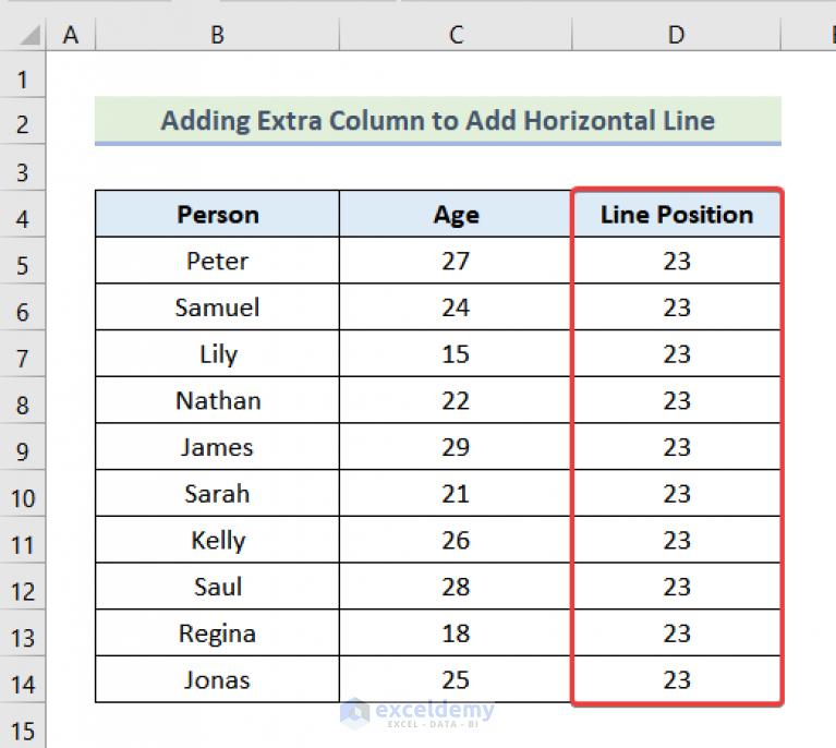 How To Add Horizontal Line To Excel Scatter Plot