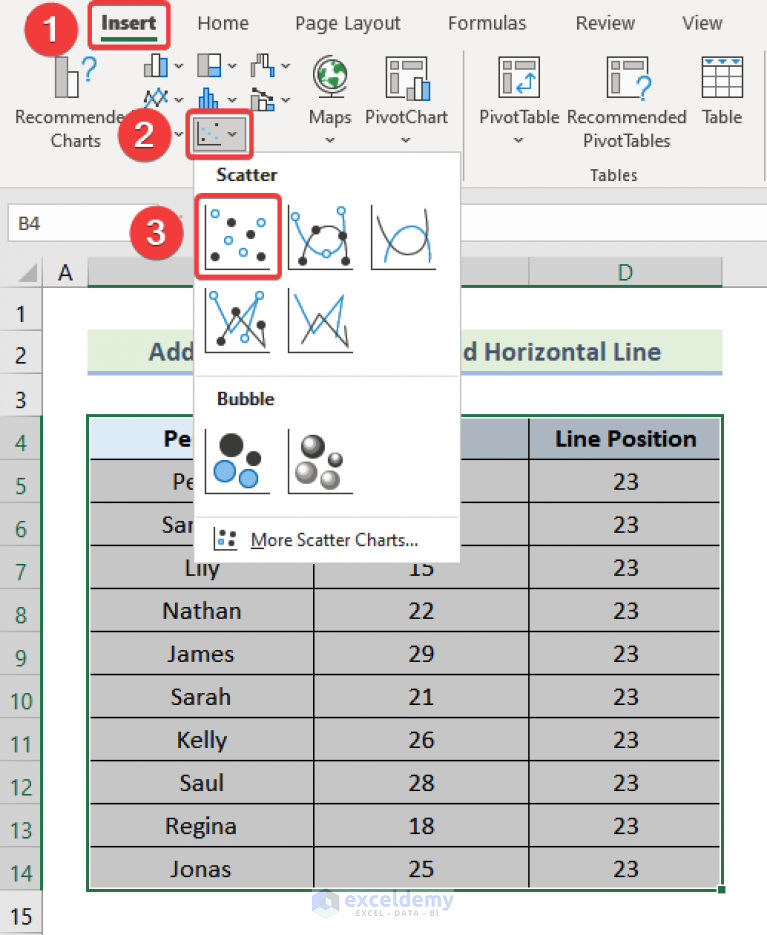 how-to-add-horizontal-line-in-excel-scatter-plot-2-quick-methods