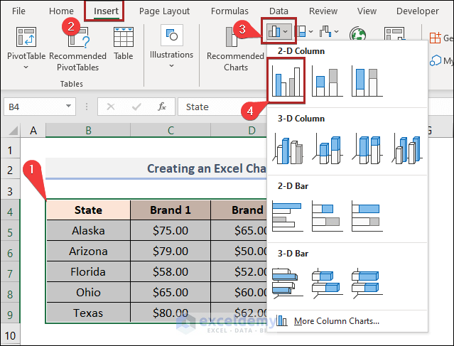  How To Add Minor Gridlines In Excel 3 Easy Ways ExcelDemy