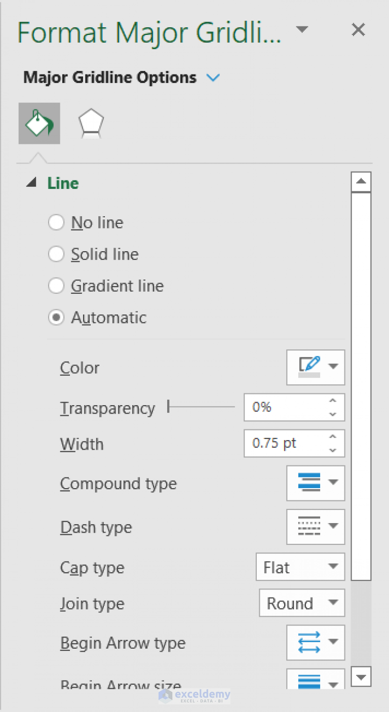 how-to-add-primary-major-vertical-gridlines-in-excel-2-ways