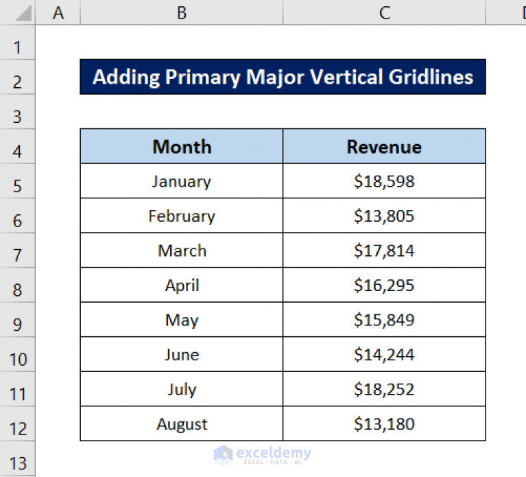 how-to-remove-on-vertical-gridlines-in-tableau-desktop-app-stack-overflow