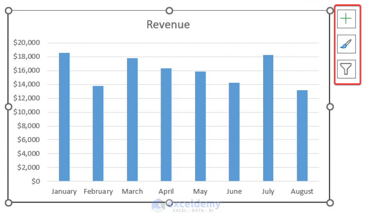 how-to-add-primary-major-vertical-gridlines-in-excel-2-ways