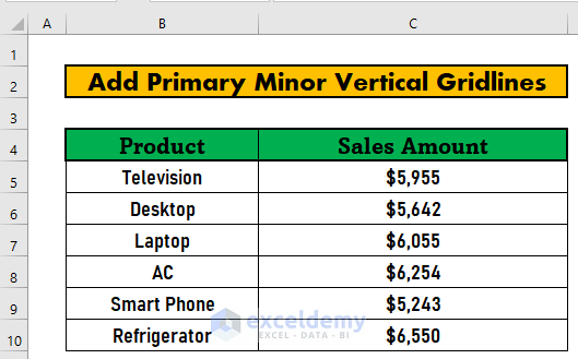 how-to-add-primary-minor-vertical-gridlines-in-excel-2-ways