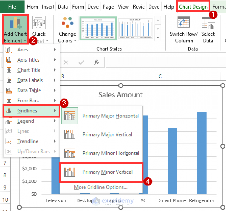 How To Add Primary Minor Vertical Gridlines In Excel 2 Ways