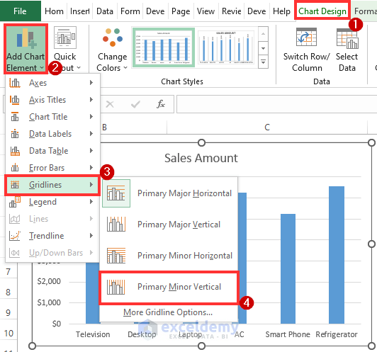 how-to-add-primary-minor-vertical-gridlines-in-excel-2-ways