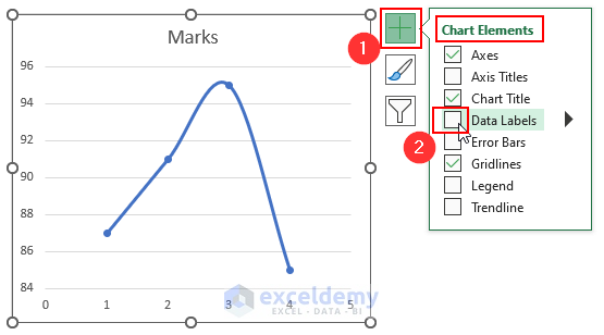 how-to-add-text-labels-in-excel-chart-4-quick-methods