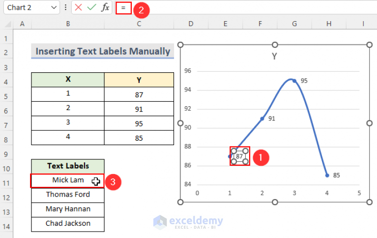 How to Add Text Labels in Excel Chart (4 Quick Methods)