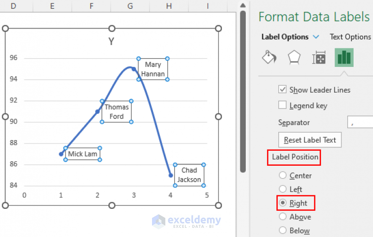 How To Add Text Labels In Excel Chart 4 Quick Methods 8676