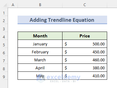 how to add equation to trendline in excel