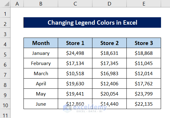 how-to-change-legend-colors-in-excel-4-easy-ways-exceldemy