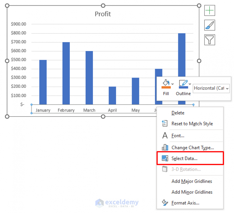 How To Change X Axis Values In Excel with Easy Steps ExcelDemy