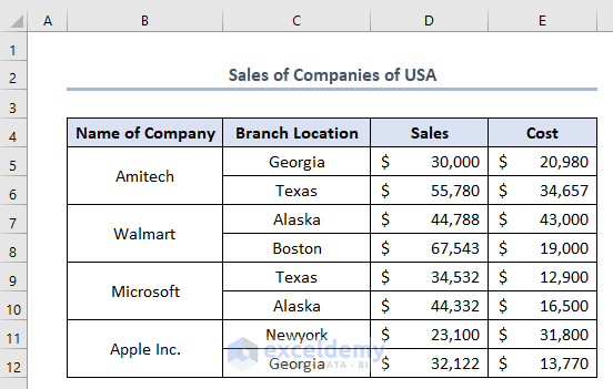 How To Compare Two Sets Of Data In Excel Chart 5 Examples 