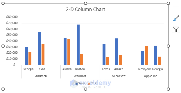 How To Compare Two Sets Of Data In Excel