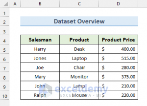 How to Create Column Headers in Excel (3 Easy Methods)