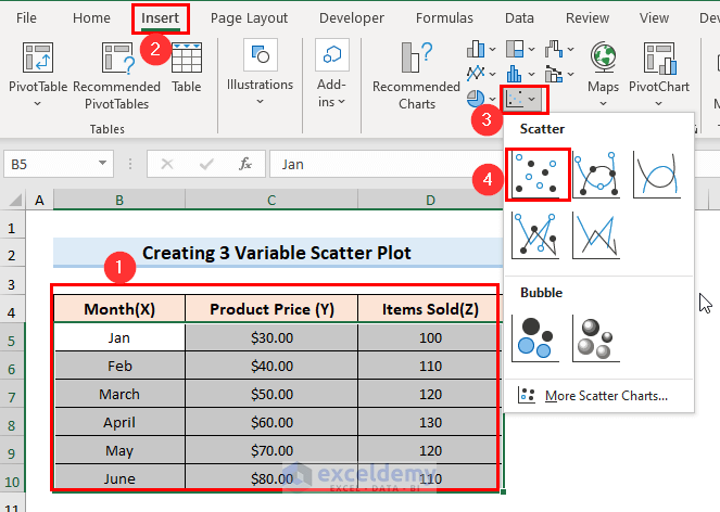 How To Make A Scatter Plot With Multiple Variables In Excel