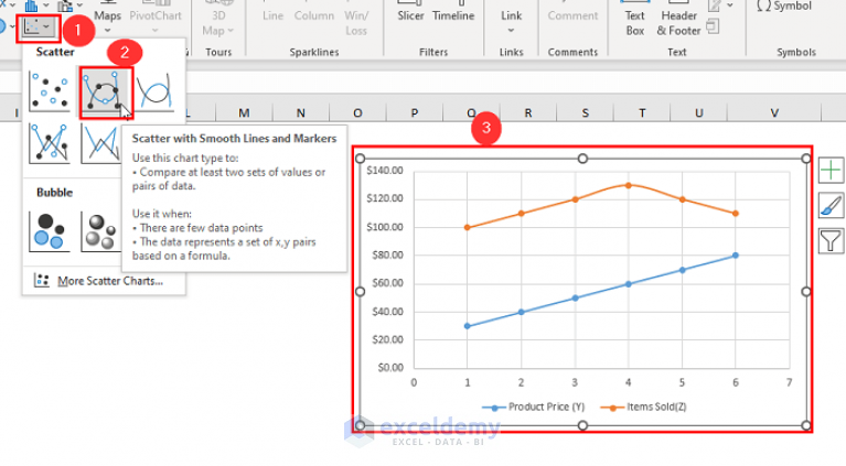 How to Create a Scatter Plot in Excel with 3 Variables (with Easy Steps)