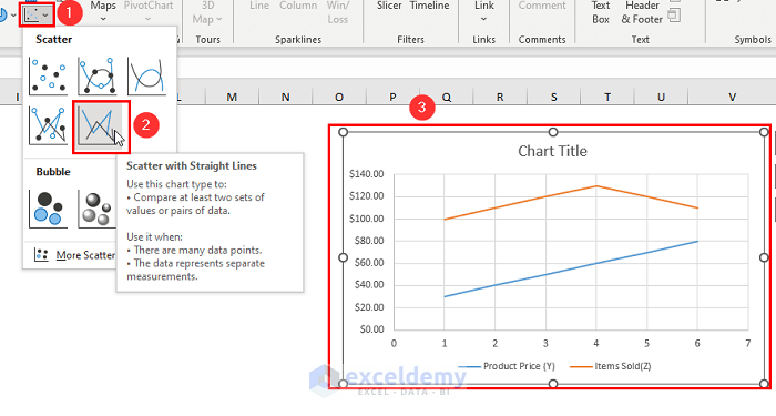 How to Create a Scatter Plot in Excel with 3 Variables (with Easy Steps)