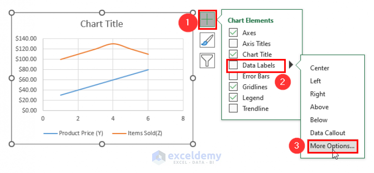 How to Create a Scatter Plot in Excel with 3 Variables (with Easy Steps)