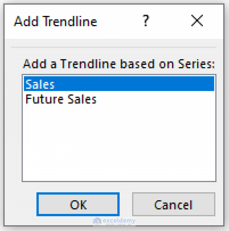 How to Create Trend Chart in Excel (4 Easy Methods) - ExcelDemy