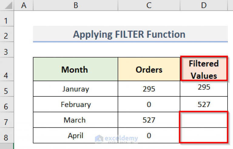 How to Exclude Zero Values with Formula in Excel (3 Easy Ways)