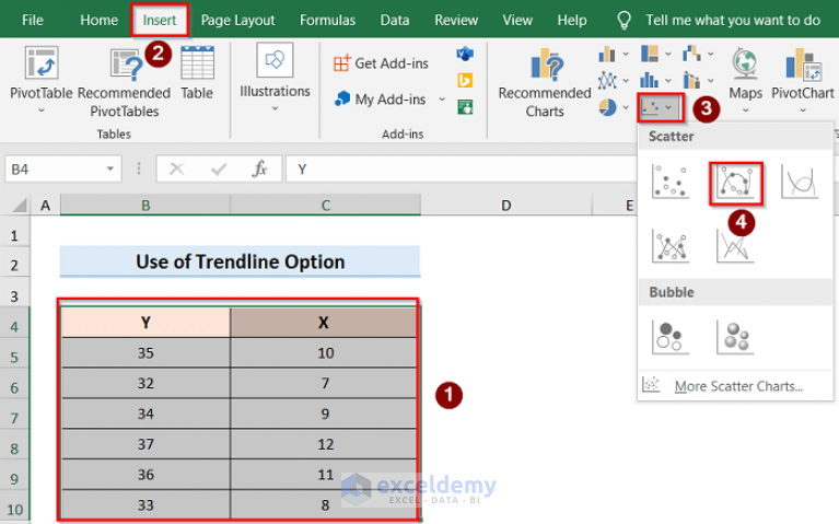 how-to-find-slope-of-trendline-in-excel-2-easy-methods