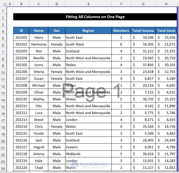 how-to-fit-all-columns-on-one-page-in-excel-5-easy-methods