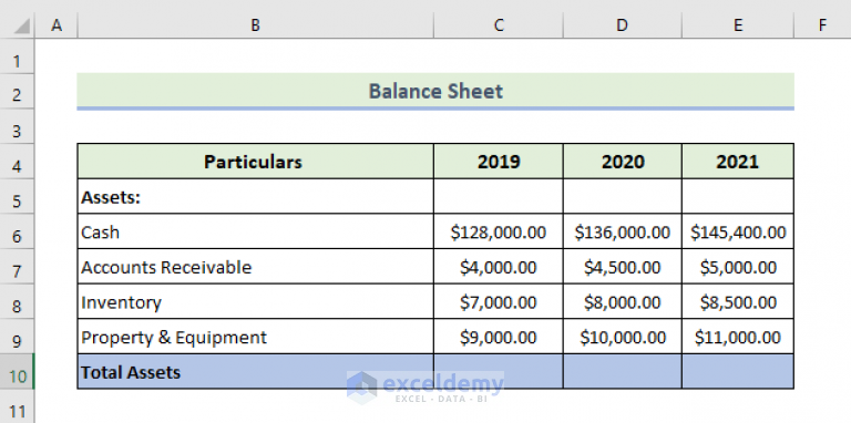 How To Link 3 Financial Statements In Excel With Easy Steps 3108