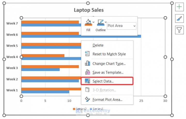 How To Make A Bar Graph With Multiple Variables In Excel Exceldemy