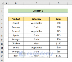 how to make a pie chart in excel with multiple data