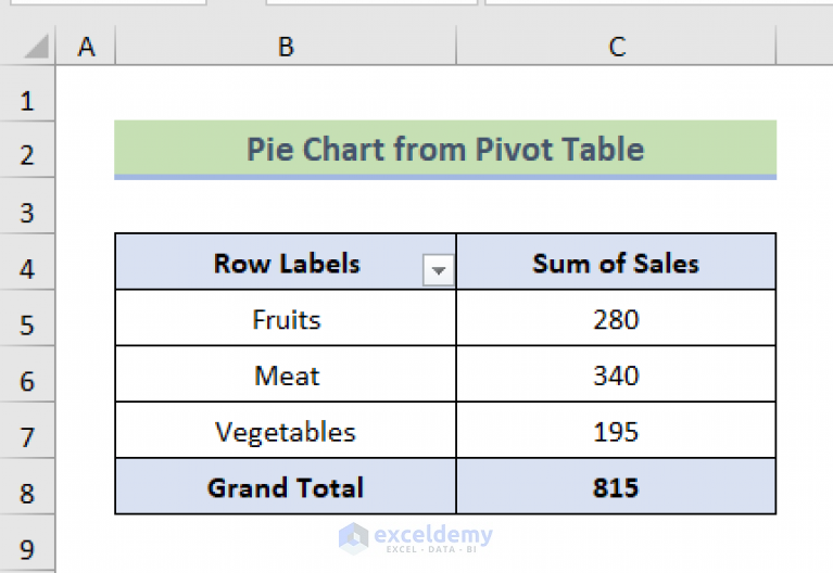 How To Make A Pie Chart With Multiple Data In Excel 2 Ways