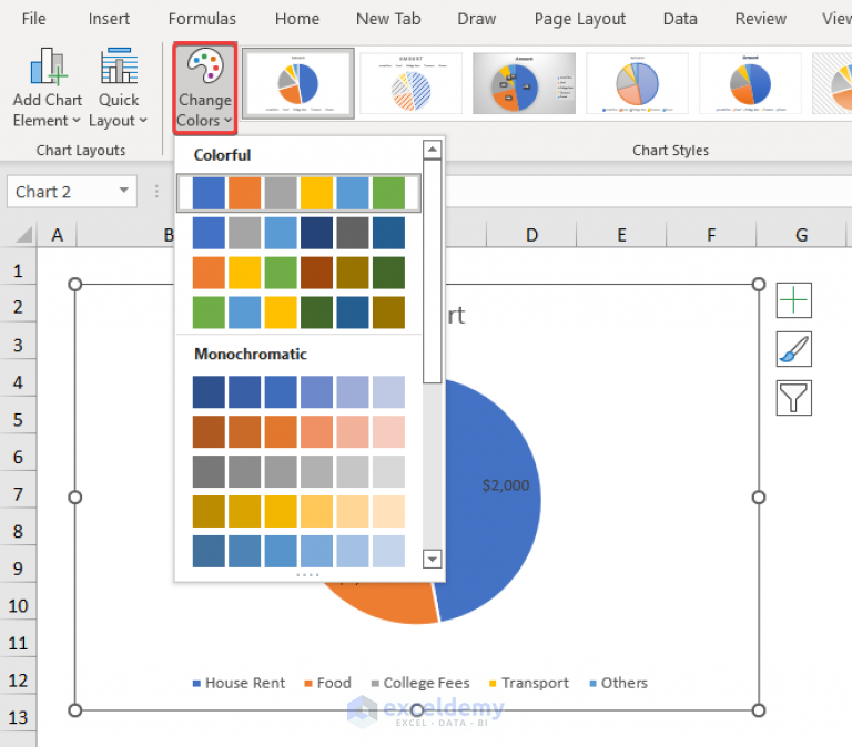 How to Make a Pie Chart with Multiple Data in Excel (2 Ways)