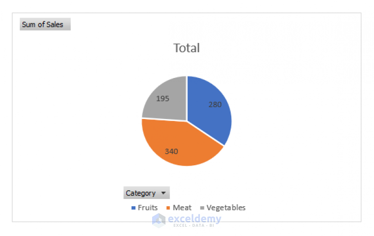 how to make a pie chart in excel with multiple data