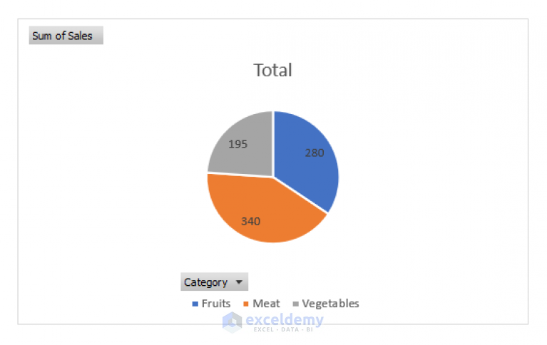 How To Make A Pie Chart In Excel With Multiple Data Collectivegai